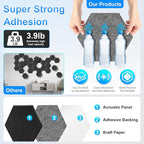 12 Pack Hexagon Acoustic Panels, Self-Adhesive Sound Deadening Panels, Sound - Image 4