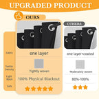 RYB HOME Black 100% Blackout Curtains - Image 2