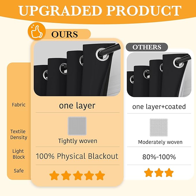 RYB HOME Extra Long 100% Blackout Room Divider Curtains - Image 2