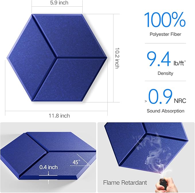 18 Pack Self-Adhesive Acoustic Panels 12" X 10" X 0.4" -Sound Proof Foam Panels - Image 3