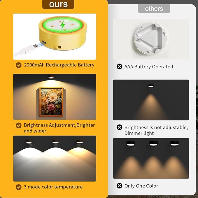 3 Pack Picture Lights for Wall, Rechargeable Battery Operated wall lights - Image 5