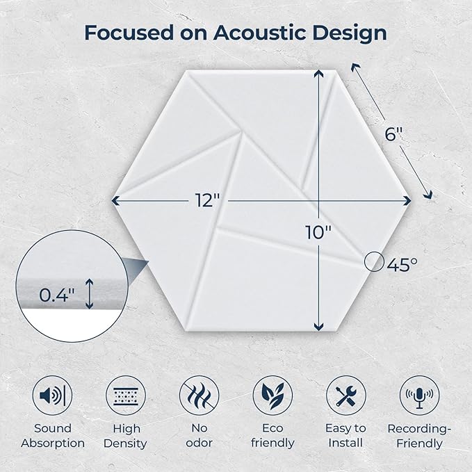12 Pack Hexagon Acoustic Panels, Self-Adhesive Acoustic Wall Panels - Image 6