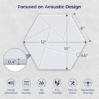12 Pack Hexagon Acoustic Panels, Self-Adhesive Acoustic Wall Panels - Image 6