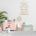 Yomisex Classroom Wall Decor, Alphabet Educational Wall Art Poster, Alphabet - Image 2