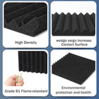 50 Pack Acoustic Foam Panels 1" X 12" X 12" Wedge Soundproof Studio Foam - Image 3