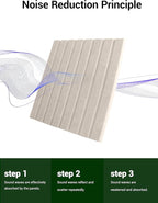 Waister 12 Pack Soundproof Wall Panels, 0.47 inch Thicker High Density Acoustic - Image 2