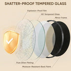 Antok 20 Inch 2PCS Round Mirror - Image 4