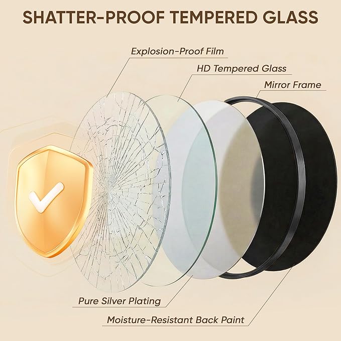 Antok 24 Inch 2PCS Round Mirror - Image 4