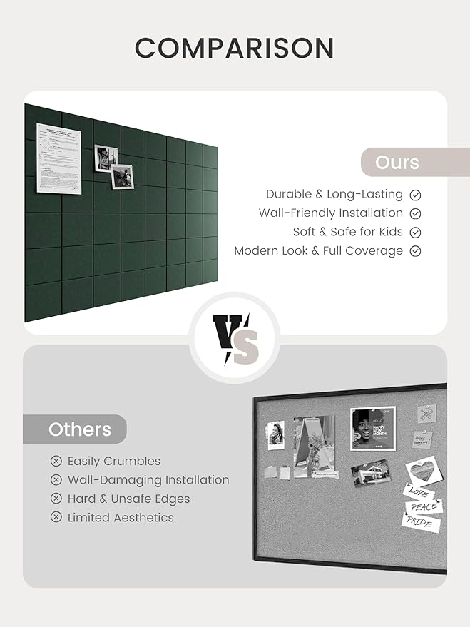 Bumusty Large Felt Bulletin Board, 30 Push Pins, 70 Adhesive Tabs, Pine Green - Image 7