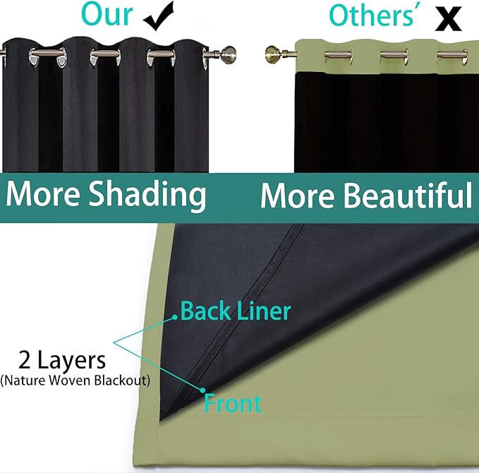 Yakamok Total Blackout Curtains, 2 Thick Layers Completely Blackout Thermal - Image 5