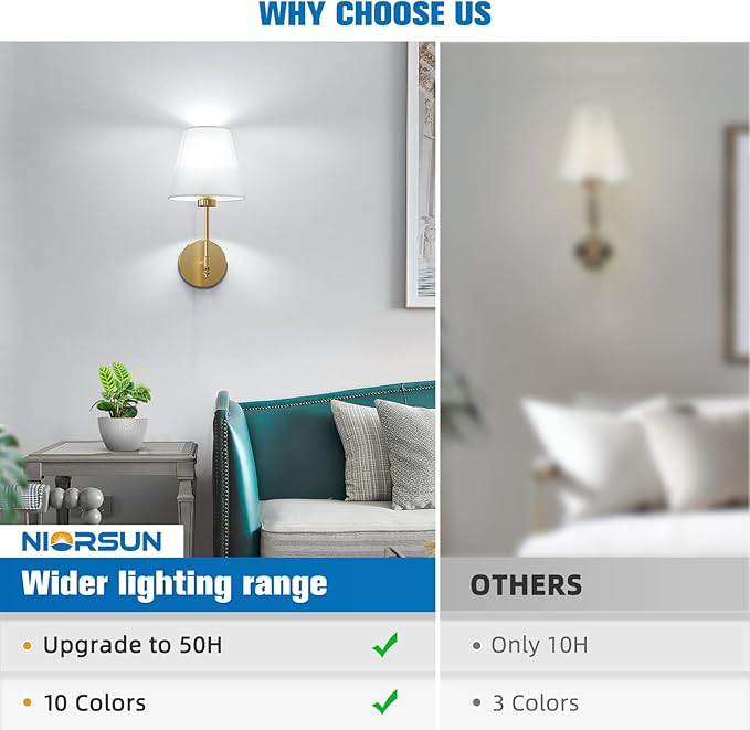 NIORSUN 14.5 inch Battery Operated Wall Sconce Set of 2, 9 Colors Wireless - Image 8