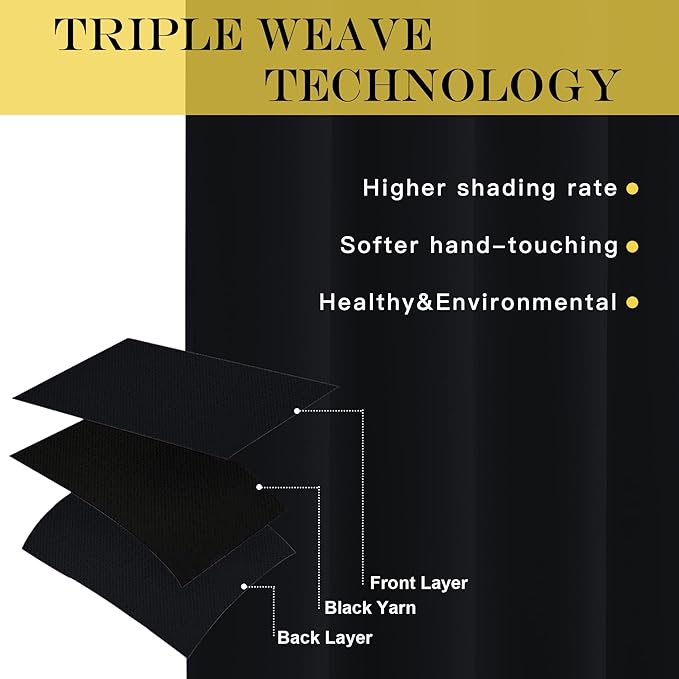 NICETOWN Black Blackout Curtain 80 inch Length - Image 6