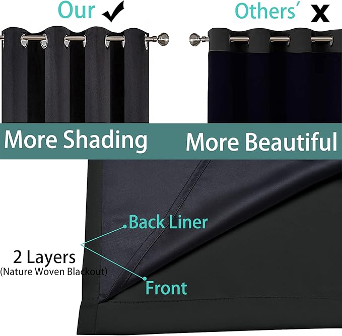 Yakamok 100% Blackout Thermal Insulated Sliding Door Curtains, Noise Reducing - Image 6