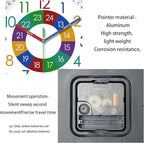 XFM Wall Clock for Kids 16 Inch Kids Teaching Wall Clocks Battery Operated - Image 7