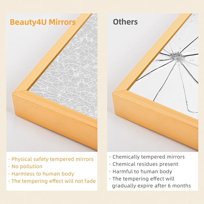 Beauty4U 79" x 39" Full Length Mirror - Image 4