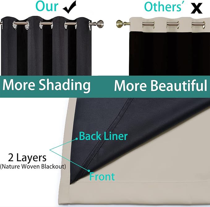 Yakamok 100% Blackout Curtains 90 Inches Long, 2 Thick Layers Heat and Full - Image 5