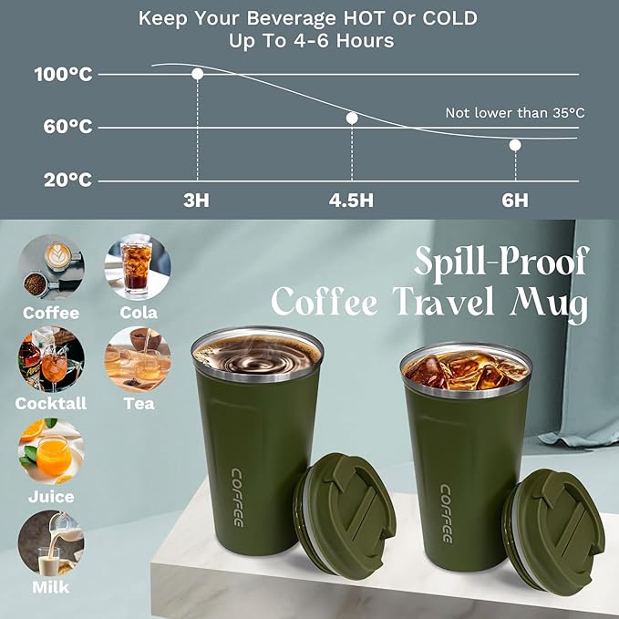 YINBAOGE Insulated Travel Coffee Mug, Spill & Leak Proof, Portable To Go Camping Stainless Steel Coffee Tumbler, Reusable Thermal Coffee Cup with Lid for Hot & Cold Drinks (2nd-Green, 12 OZ)