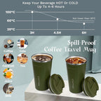 YINBAOGE Insulated Travel Coffee Mug, Spill & Leak Proof, Portable To Go Camping Stainless Steel Coffee Tumbler, Reusable Thermal Coffee Cup with Lid for Hot & Cold Drinks (2nd-Green, 17 OZ)