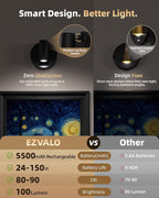 EZVALO Spotlights Indoor with Remote, 5500mAh Rechargeable Picture Lights - Image 7