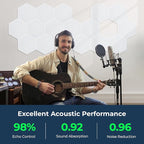 12 Pack Hexagon Acoustic Panels, Self-Adhesive Acoustic Wall Panels - Image 2
