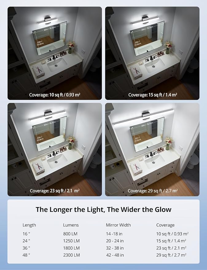 Combuh LED Bathroom Light Fixtures Over Mirror, 16 Inch 9W Black Vanity Light - Image 7