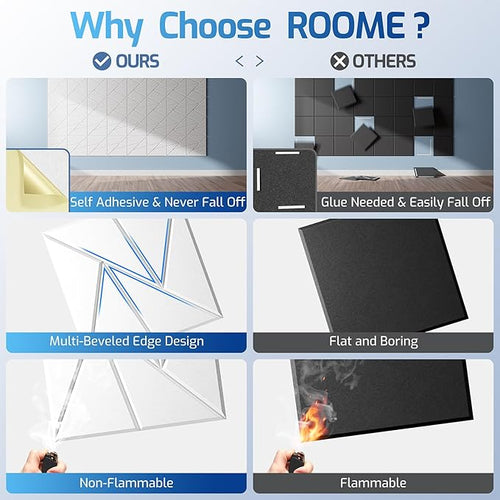 18 pack Acoustic Panels With Self-Adhesive, Sound Panels High Density, - Image 2