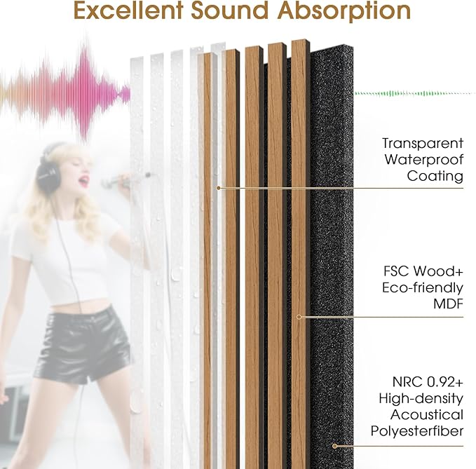 Acoustic Wood Wall Panels 4 Pack 47.6" x 23.6", Sound Proof Wooden Paneling - Image 2