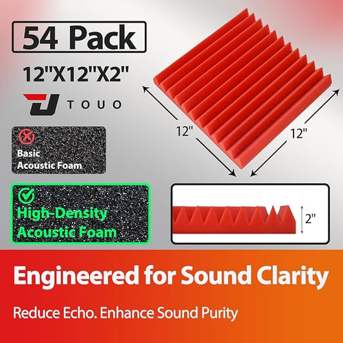 54 Pack Acoustic Panels – Sound Proof Foam Panels - Image 2