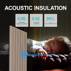 Yuzzy 4 Pack Wood Panels for Wall, 94.5" x 11" Acoustic Wood Slat Wall Panel - Image 3