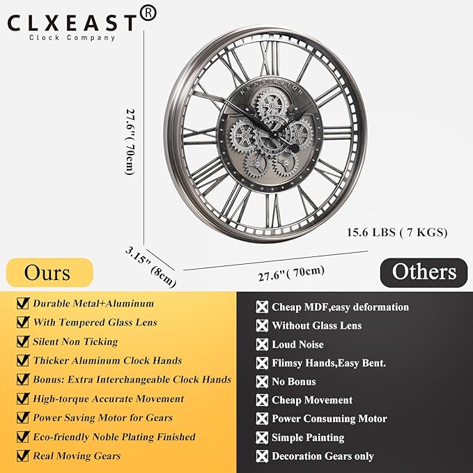 CLXEAST 28 Inch Original Real Moving Gear Wall Clock Roman Numerals, Oversized - Image 4