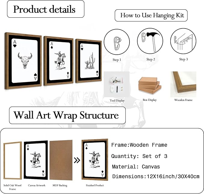 Western Cowboy Wall Art Set Of 3 Cowboy Print Playing Card Inspired - Image 3