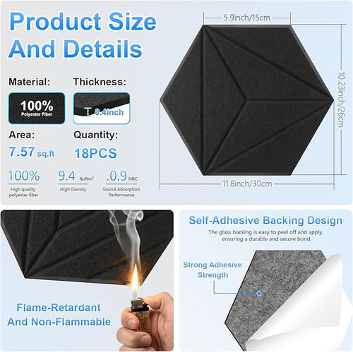 18 Pack Hexagon Acoustic Panels, DIY Sound Proof Foam Panels - Image 2