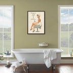 Boho Sage Green Bathroom Poster Vintage 70s Pin Up Girl Wall Art 08x10 inch - Image 4