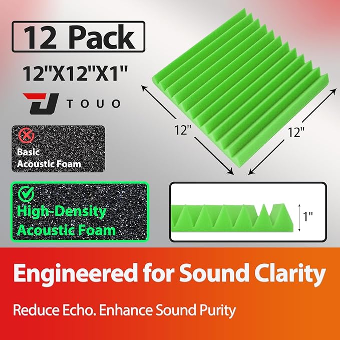 12 Pack Acoustic Panels – Sound Proof Foam Panels - Image 2