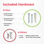 TIDYME Garage Wall Organizer | 96" Heavy-Duty Tool Storage Rack | Adjustable - Image 4