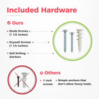TIDYME Garage Wall Organizer | 64" Heavy-Duty Tool Storage Rack | Adjustable - Image 4