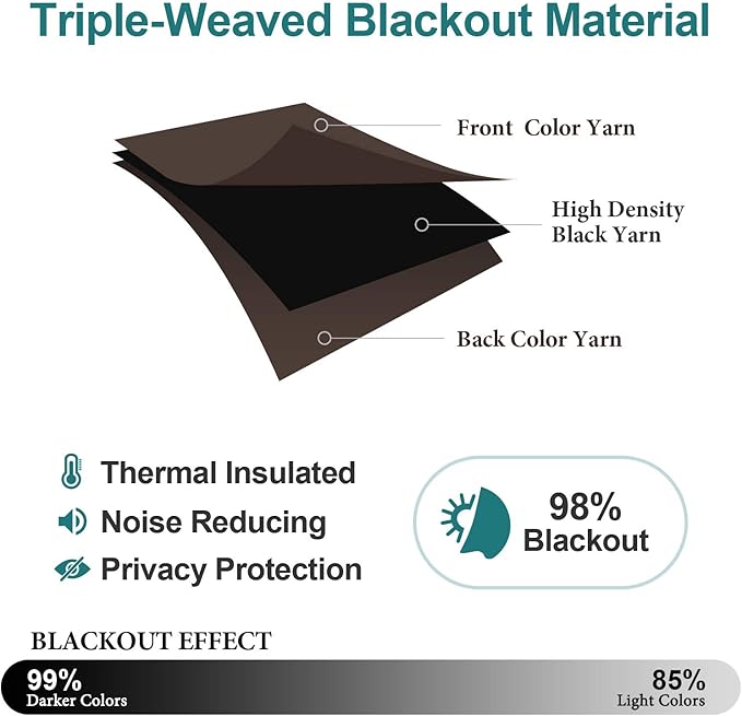 ChrisDowa Brownout Curtains 48 inches Long - Image 4