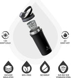 Ideus Protein Shaker Bottle 24oz(710ml) Insulated Stainless Steel Shaker Bottle with Silent Tritan Ball Portable Pre Workout Shaker Cups for Protein Shakes, Smoothies, Cocktails, Black