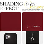 NICETOWN Burgundy Red Blackout Curtains 120 inches Length - Image 4