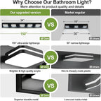 360° Rotate LED Bathroom Vanity Light Fixtures, 2100LM Acrylic Matte Black - Image 2