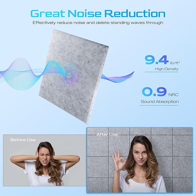 22 Pack Self Adhesive Acoustic Panels, Soundproof Wall Panels - Image 3