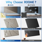 22 Pack Acoustic Panels with Self-Adhesive, Sound Panels High Density, - Image 2