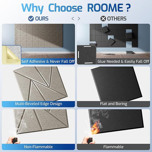 22 Pack Acoustic Panels with Self-Adhesive, Sound Panels High Density, - Image 2