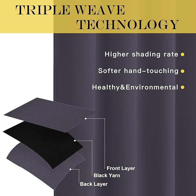 NICETOWN Blackout Curtains 54 Inches Long, Thermal Insulated Room Darkening - Image 4