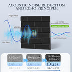 12Pack Acoustic Panels, Decorative Sound Dampening Wall Panels - Image 3