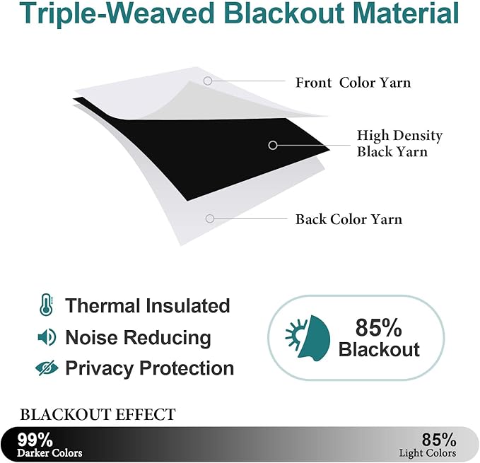 ChrisDowa Blackout Curtains 78 inches Long - Image 4