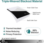 ChrisDowa Grommet Room Darkening Curtains - Image 4