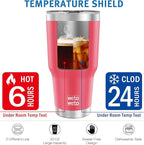 WETOWETO 30 oz Tumbler Stainless Steel Vacuum Insulated Coffee Ice Cup Double Wall Vacuum Coffee Tumbler for Hot and Cold drinks, Suitable for Beach, Travel, Party(Watermelon Red, 1 Pack)
