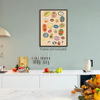 PDFI Trendy Kitchen Canvas Wall Art Vintage Fruit Market Pictures Prints Retro - Image 3