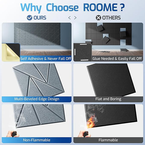 22 Pack Acoustic Panels with Self-Adhesive, Sound Panels High Density, - Image 2